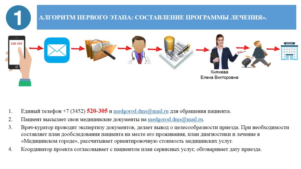 Слайд1.JPG Слайд1.JPG